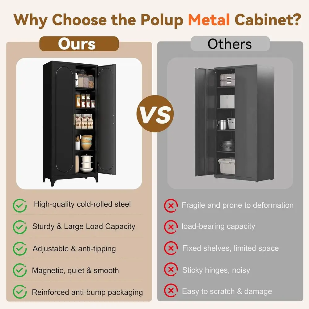 Wysoka metalowa szafka kuchenn – Office Storage Cabinet recenzja i cena
